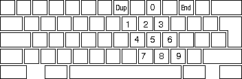 DE-Tastatur