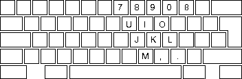 PC-Tastatur